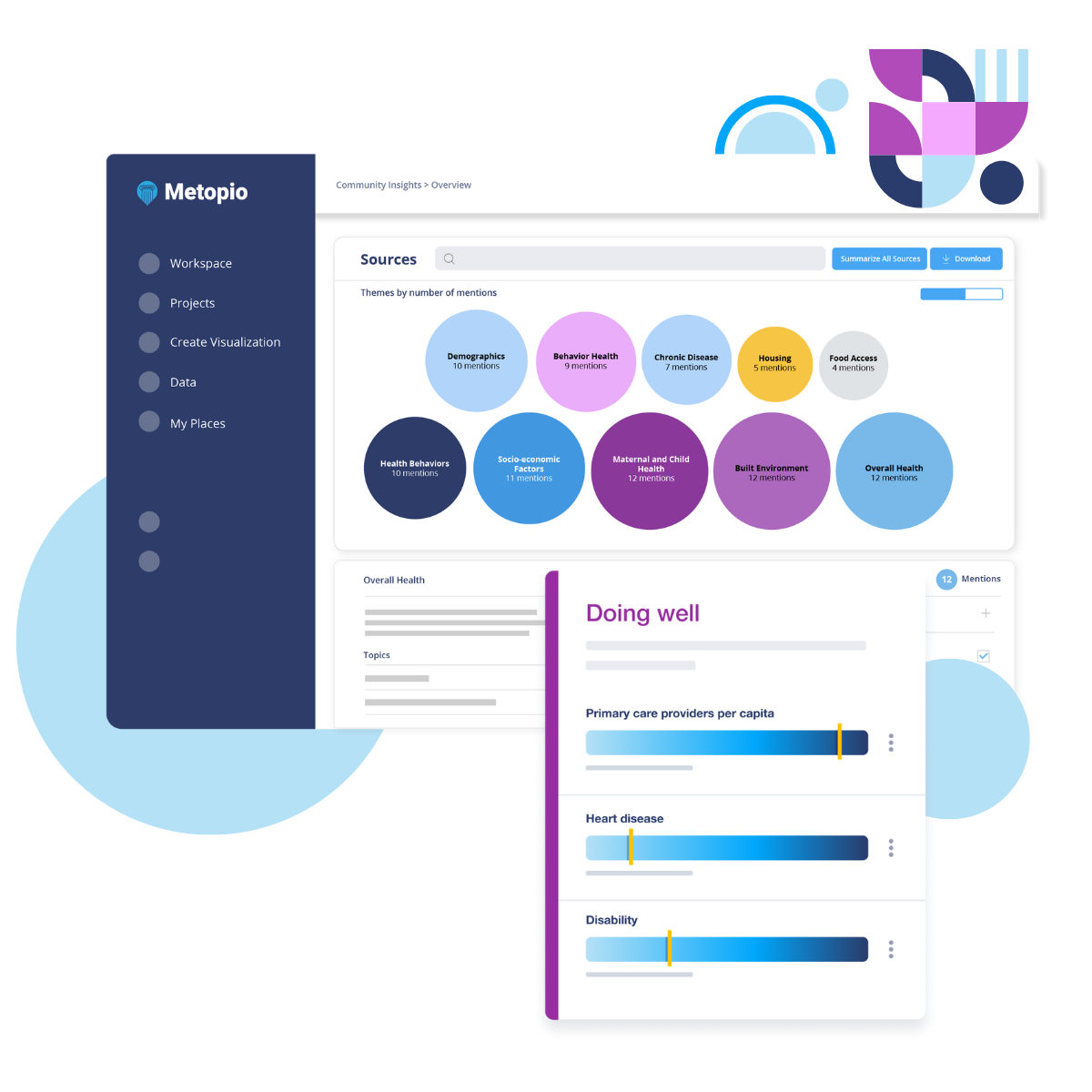 [MKTG] 2025 Social Media
