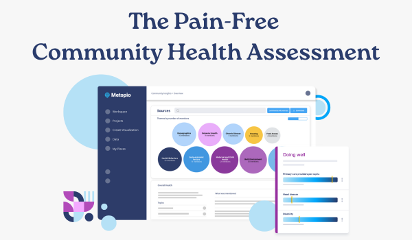 The Pain-Free Community Health Assessment (600 x 350 px)