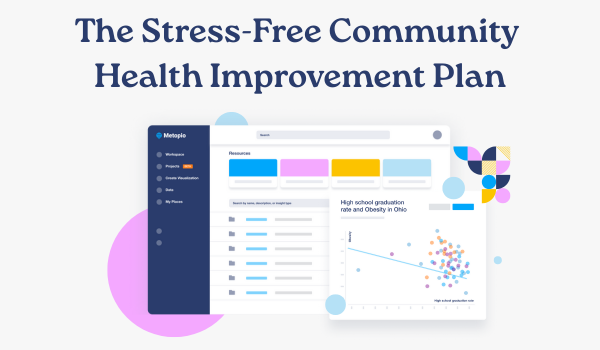 The Stress-Free Community  Health Improvement Plan