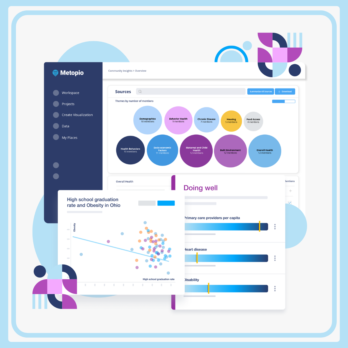 the-state-of-data-in-2025 (2)